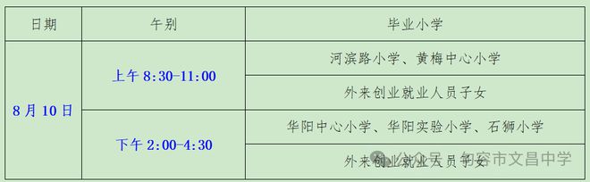 批……句容多所中学最新通知ag旗舰厅补录、领取、第二(图2)